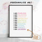 Magic Mindset Empowering ~ Black Framed Print